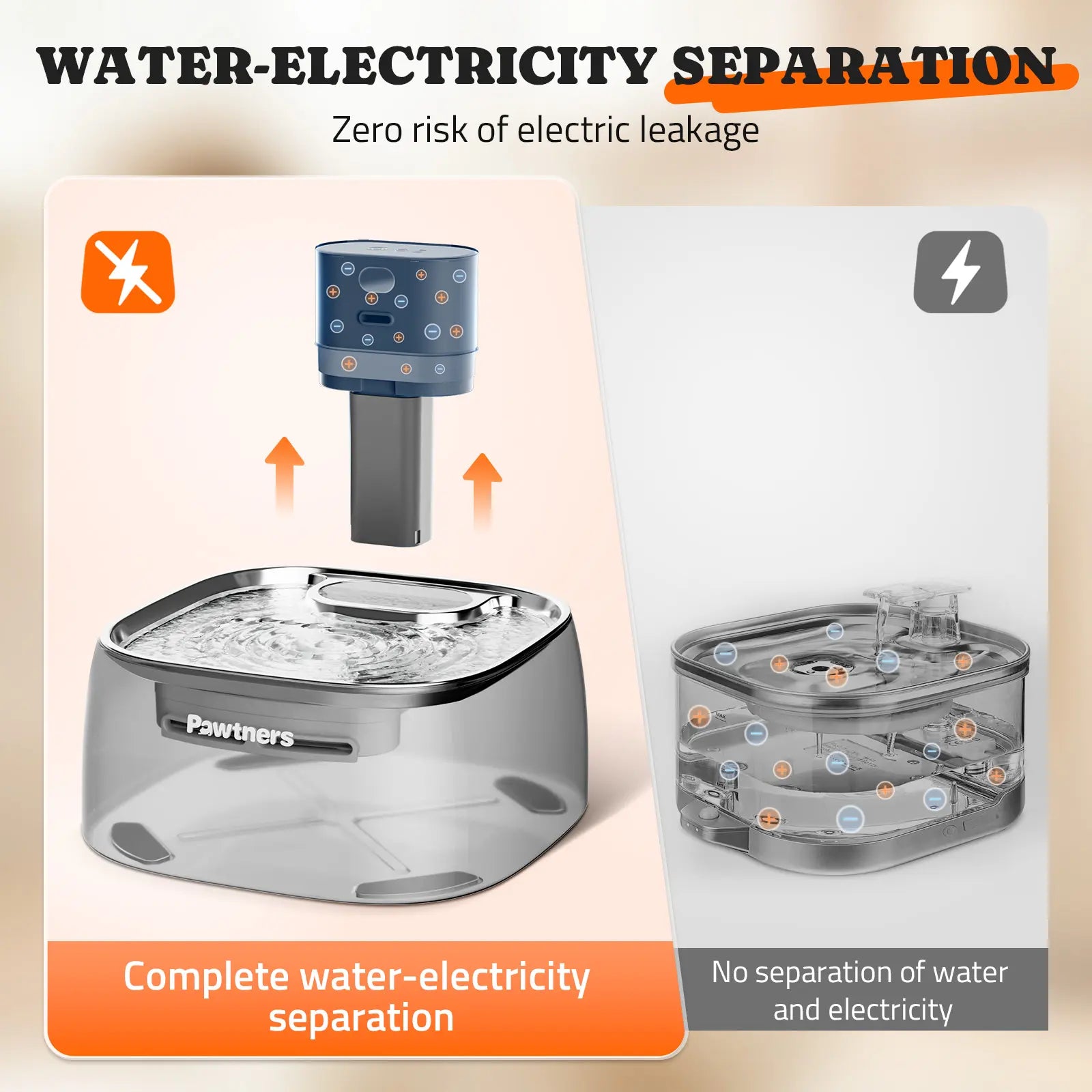Pawtners Automatic Wireless Pet Water Fountain - 108Oz/3.2L Leakproof Stainless Steel Dispenser for Cats and Dogs, Battery-Powered with 150° Motion Sensor and Smart Indicator Light, Easy to Clean Drinking Accessory