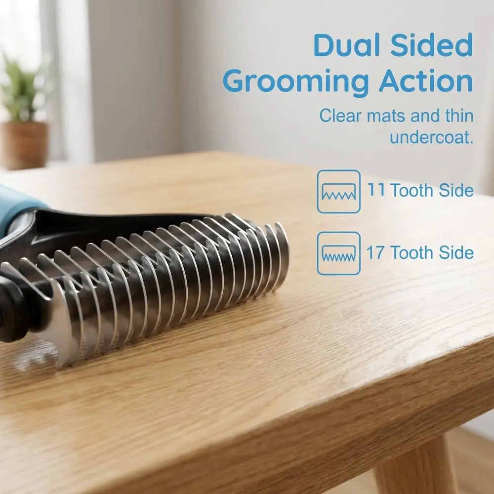 Professional Pet Detangling Comb and Double-Sided Grooming Brush for Dogs and Cats with One-Click Clean Undercoat Rake for Shedding Mats